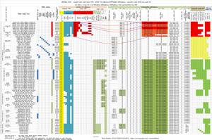 චිත්ත චෛතසික සම්ප්‍රයෝගය  එකචිත්තක්ඛණික පටිච්චසමුප්පාදය.jpg